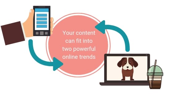 Your content can fit into two powerful online trends
