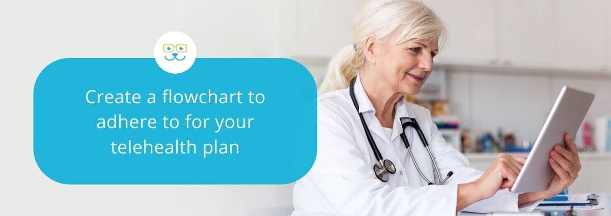 Create a flowchart to adhere to for your telehealth plan