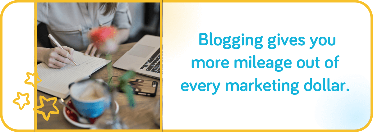 blogging gives you more out of every marketing dollar.