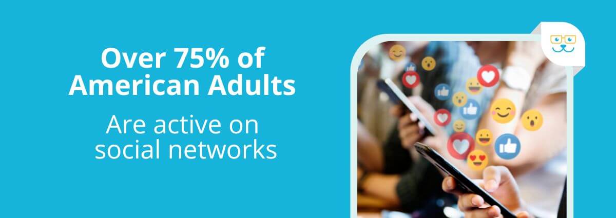 Over 75% of American adults are active on social networks