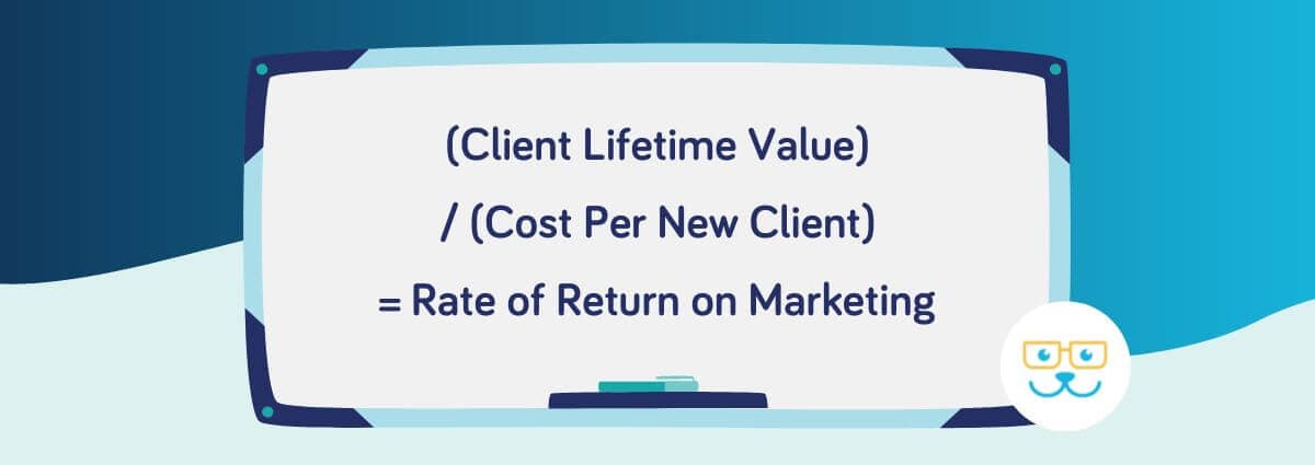 The Rate of Return on Marketing Formula