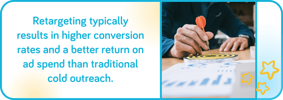 Retargeting has a higher conversion rate