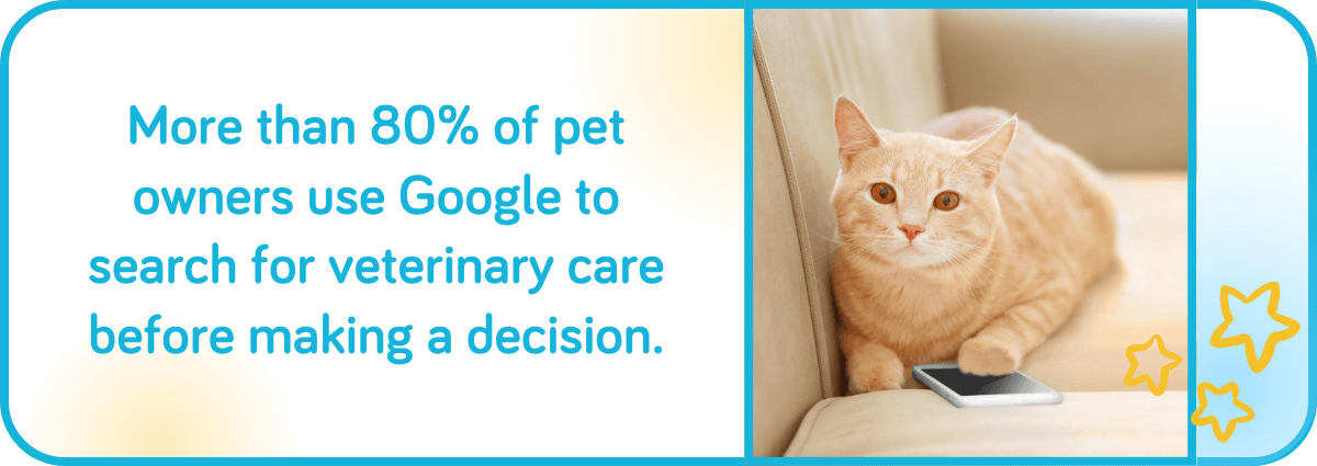 More than 80% of pet owners search first