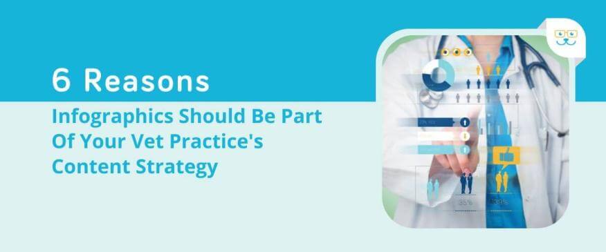 6 Reasons Infographics Should Be Part Of Your Vet Practice's Content Strategy